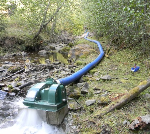 Micro Hydro Electric